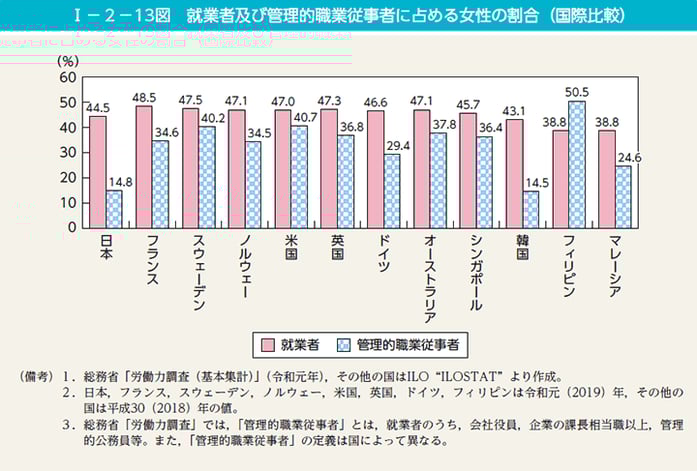 women-advancement-law01